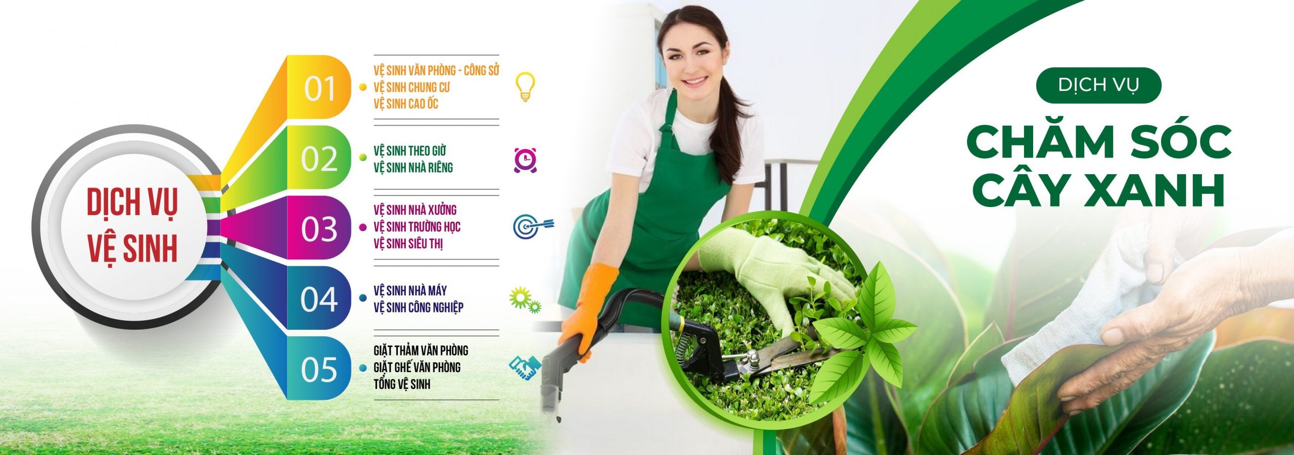 Công ty vệ sinh VietClean247